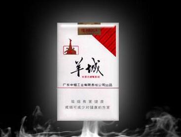 烟嘴白爆珠的香烟有哪些