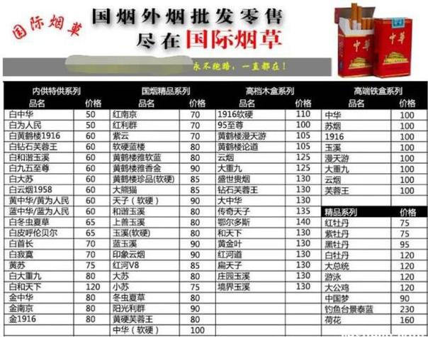 深圳外烟为什么便宜很多(深圳 外烟)
