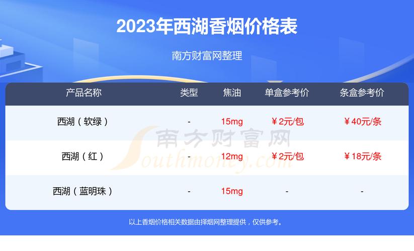 免税西湖香烟多少钱一条(西湖牌香烟多少钱一条)