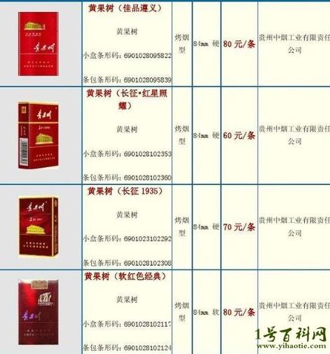 免税黄果树香烟价格揭秘，品质生活，价格亲民！