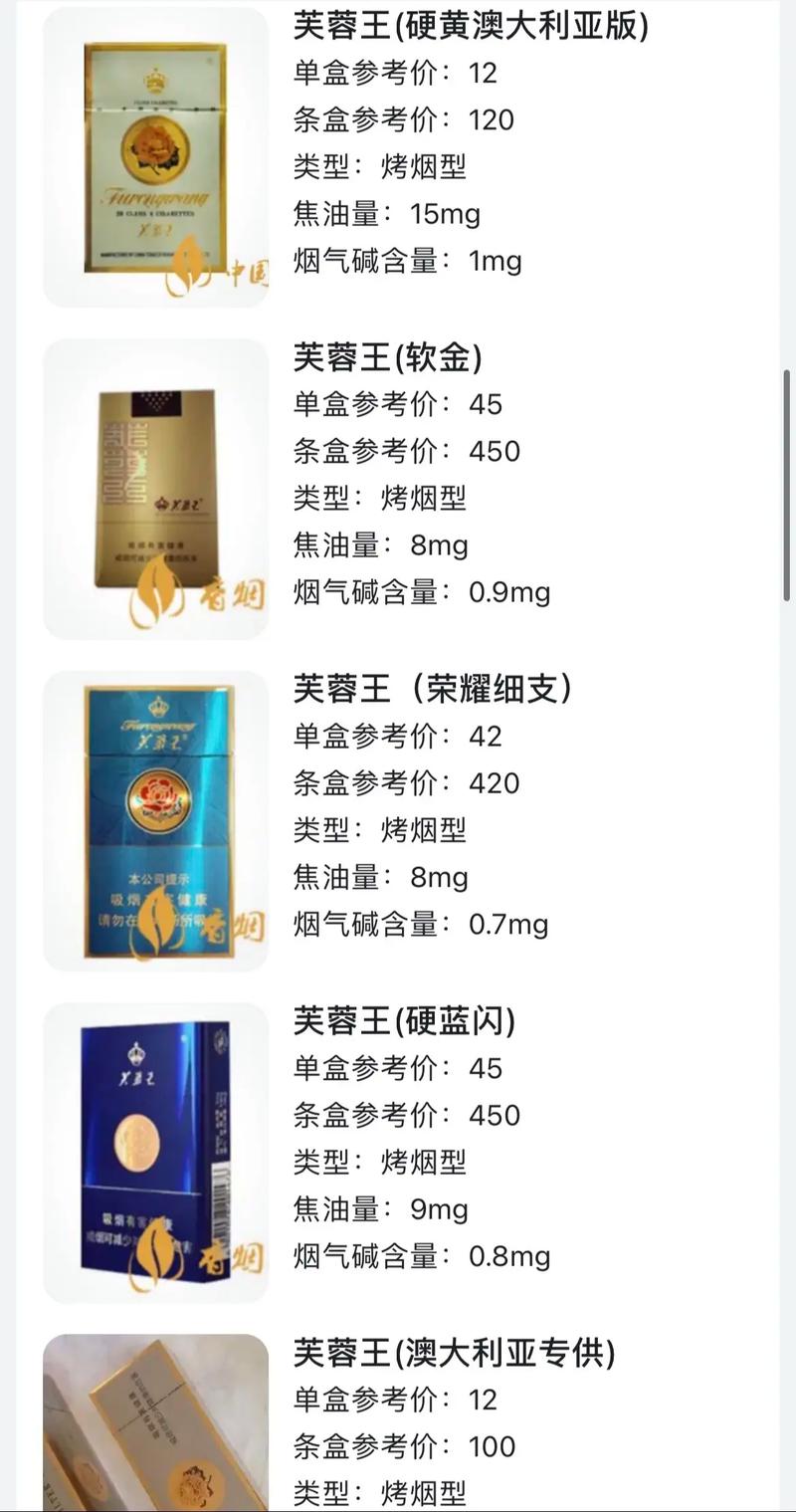 免税芙蓉王香烟厂家(芙蓉王免税专卖烟是什么意思)